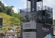 D’endless ร้านกาแฟ ชิคๆ กับ บรรยากาศแบบ ชิลๆ